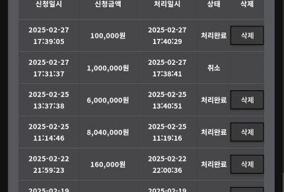 비제휴 에코벳 후기