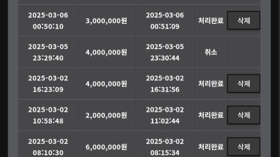비제휴에코벳후기