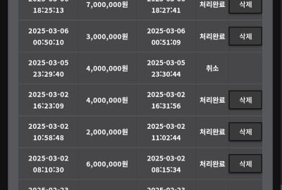 비제휴에코벳후기